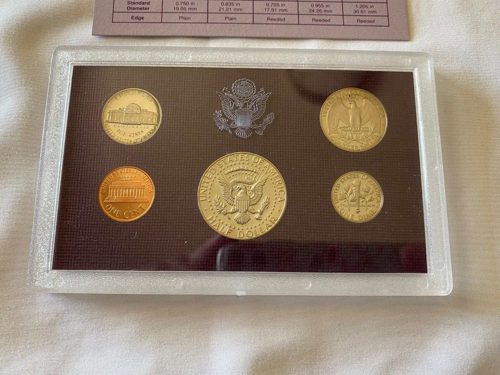 1987-S US Mint Proof Set in OGP Box – 5 Coins