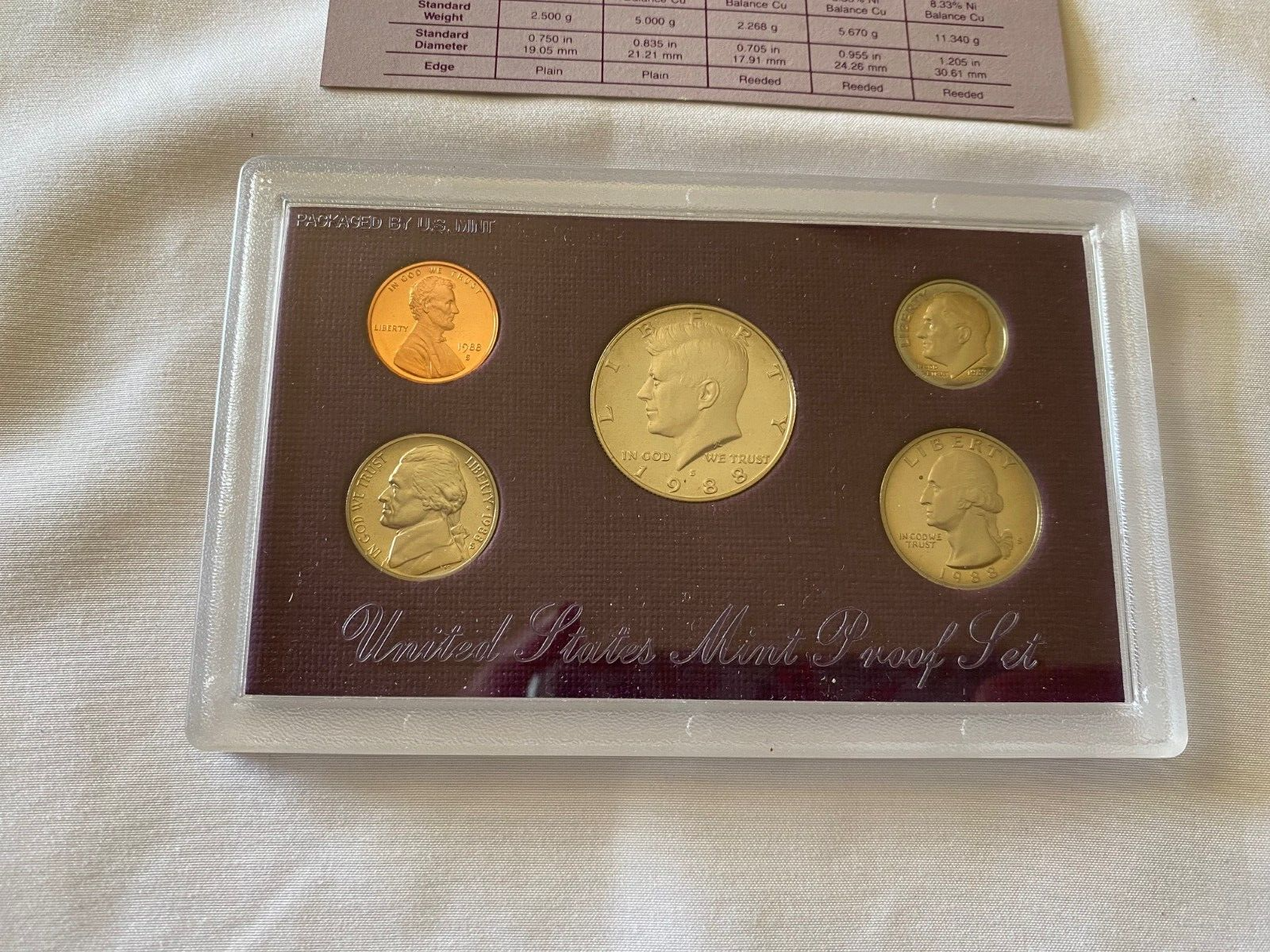 1988-S US Mint Proof Set in OGP Box – 5 Coins